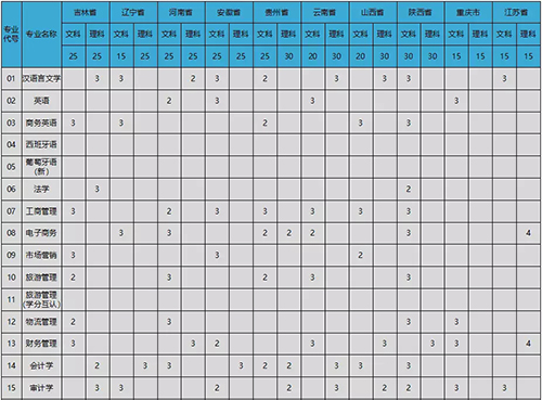 古天乐代言太阳集团网址