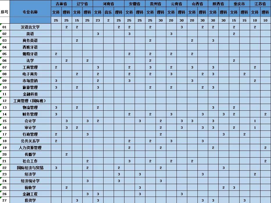 古天乐代言太阳集团网址
