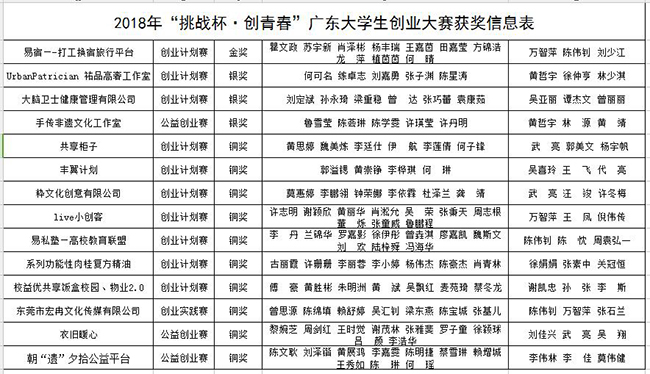 古天乐代言太阳集团网址
