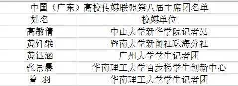 古天乐代言太阳集团网址