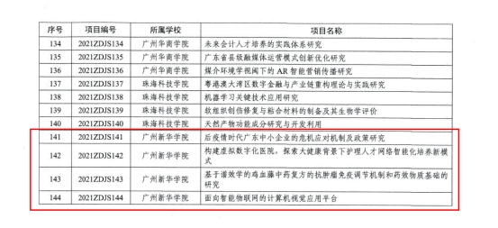 古天乐代言太阳集团网址