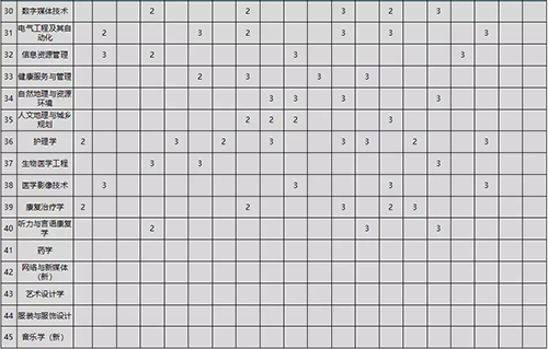 古天乐代言太阳集团网址