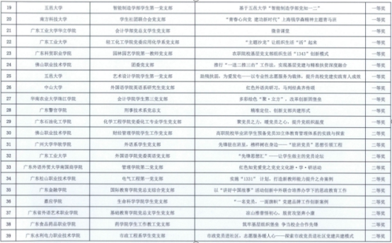 古天乐代言太阳集团网址